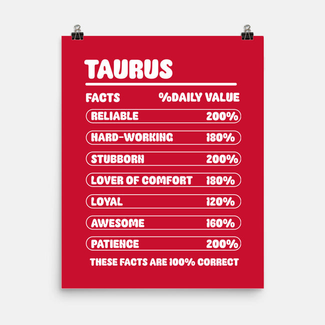Taurus Facts Chart-None-Matte-Poster-MaxoArt