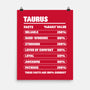 Taurus Facts Chart-None-Matte-Poster-MaxoArt
