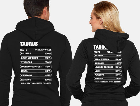 Taurus Facts Chart