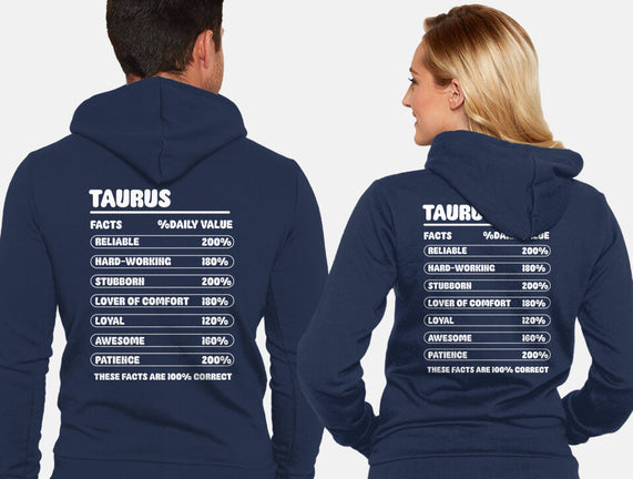 Taurus Facts Chart
