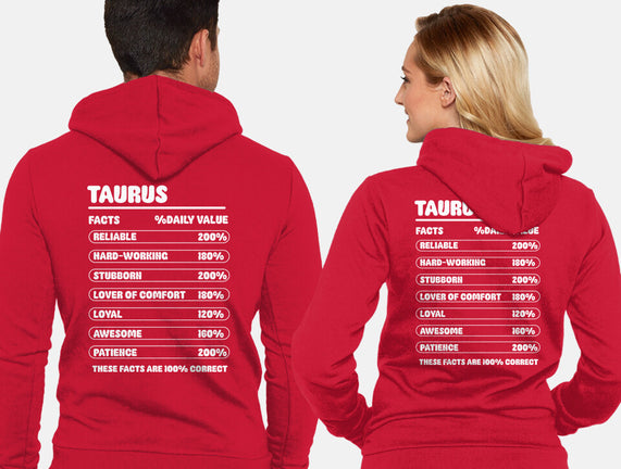 Taurus Facts Chart