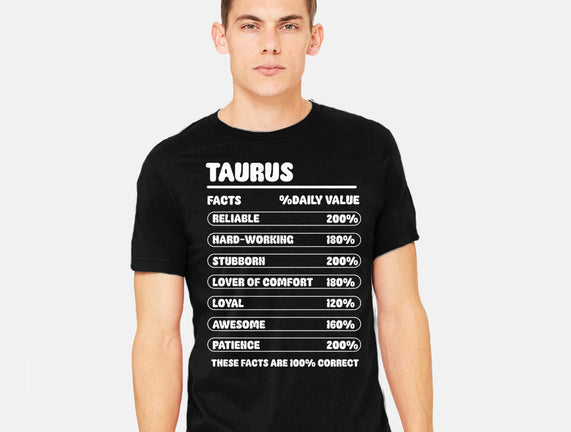 Taurus Facts Chart