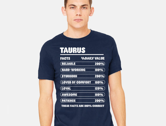 Taurus Facts Chart