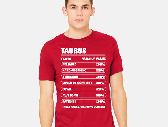Taurus Facts Chart