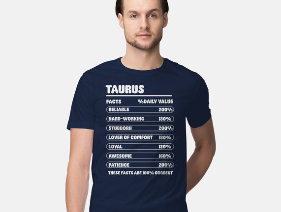 Taurus Facts Chart