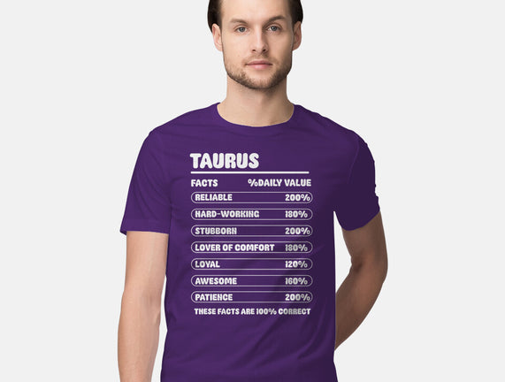 Taurus Facts Chart