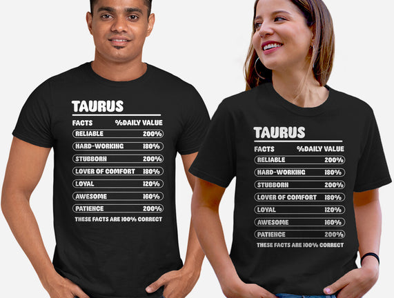 Taurus Facts Chart