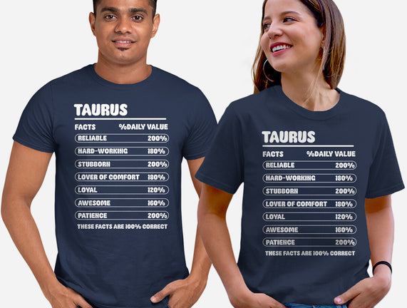 Taurus Facts Chart