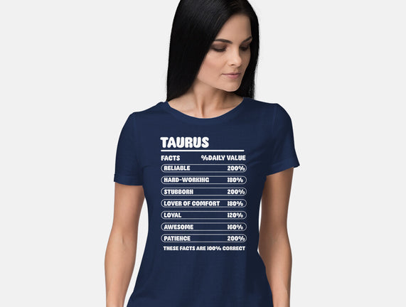 Taurus Facts Chart