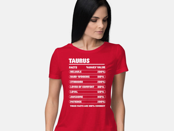 Taurus Facts Chart