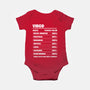 Virgo Facts Chart-Baby-Basic-Onesie-MaxoArt