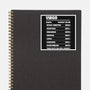 Virgo Facts Chart-None-Glossy-Sticker-MaxoArt