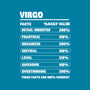 Virgo Facts Chart-Mens-Premium-Tee-MaxoArt