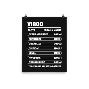 Virgo Facts Chart