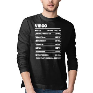 Virgo Facts Chart