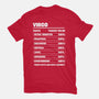 Virgo Facts Chart-Mens-Premium-Tee-MaxoArt