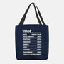 Virgo Facts Chart-None-Basic Tote-Bag-MaxoArt
