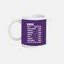 Virgo Facts Chart-None-Mug-Drinkware-MaxoArt