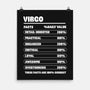 Virgo Facts Chart-None-Matte-Poster-MaxoArt