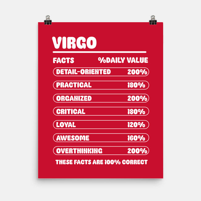 Virgo Facts Chart-None-Matte-Poster-MaxoArt