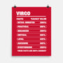 Virgo Facts Chart-None-Matte-Poster-MaxoArt