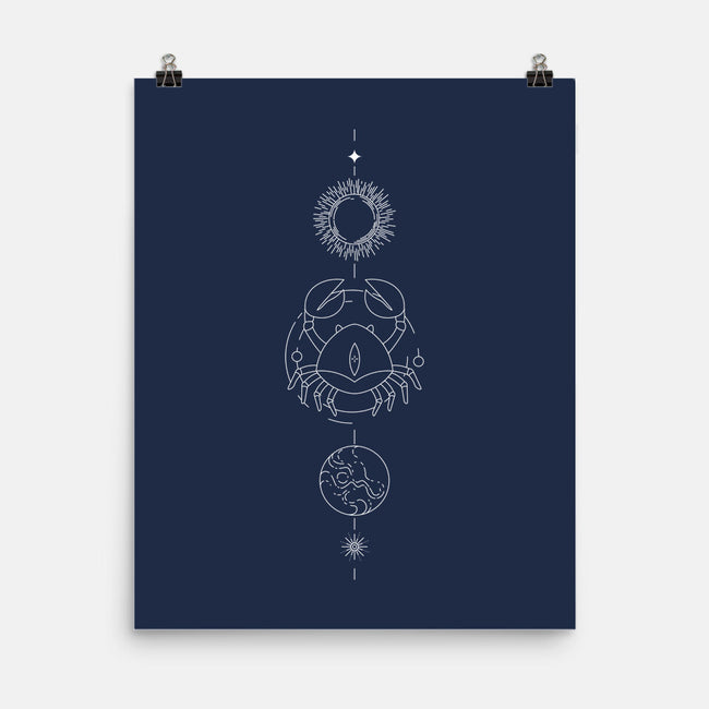 Cancer Doodle-None-Matte-Poster-MaxoArt