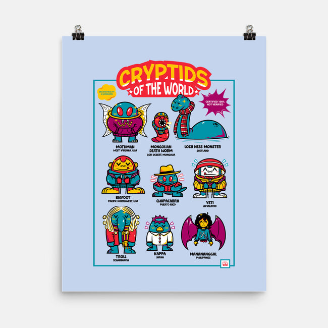 Cryptids Of The World-None-Matte-Poster-krisren28