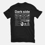 Dark Side Label-Unisex-Basic-Tee-DrMonekers