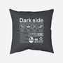 Dark Side Label-None-Removable Cover w Insert-Throw Pillow-DrMonekers