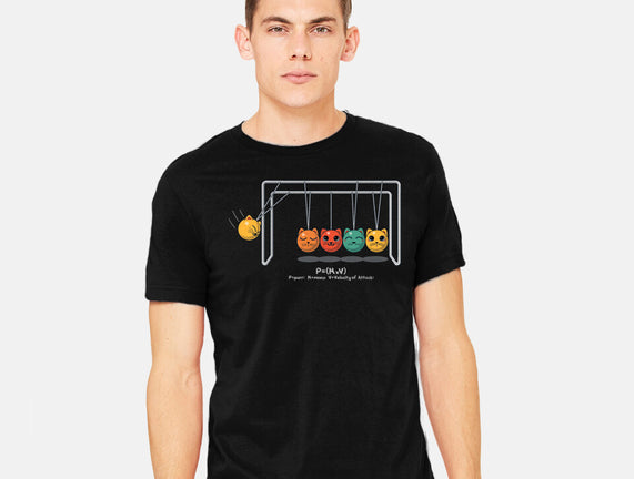 Schrodinger In A Box