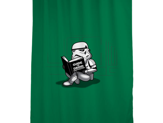 Know Your Droid