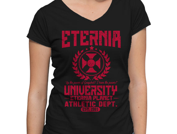 Eternia University