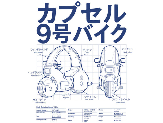 Capsule Specs