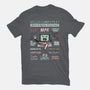 Rock And Bytes Festival-Mens-Premium-Tee-NMdesign
