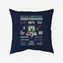 Rock And Bytes Festival-None-Removable Cover w Insert-Throw Pillow-NMdesign