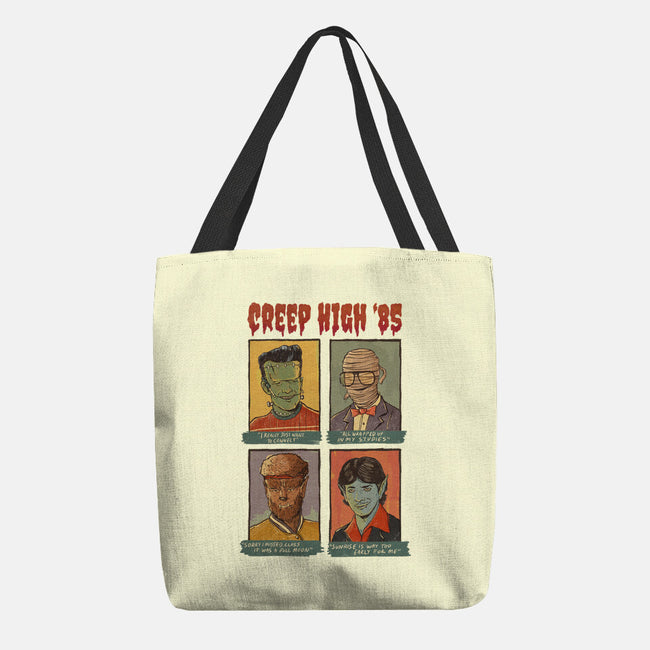 Creep High-None-Basic Tote-Bag-Mike Koubou