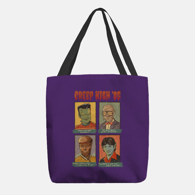Creep High-None-Basic Tote-Bag-Mike Koubou