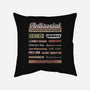 Antisocial Festival-None-Removable Cover w Insert-Throw Pillow-NMdesign