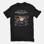 Sherma's Song-Womens-Fitted-Tee-jacnicolauart