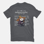 Sherma's Song-Womens-Fitted-Tee-jacnicolauart