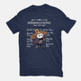 Sherma's Song-Womens-Fitted-Tee-jacnicolauart