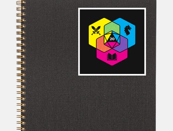 RPG CMYK Dice Venn Diagram