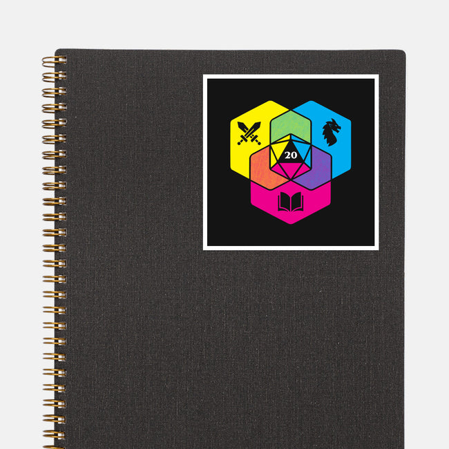 RPG CMYK Dice Venn Diagram-None-Glossy-Sticker-Studio Mootant