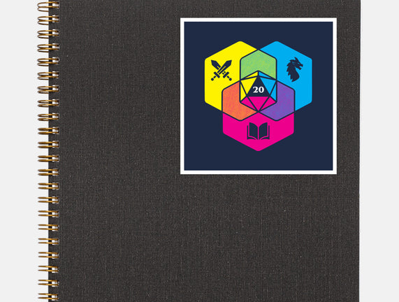 RPG CMYK Dice Venn Diagram