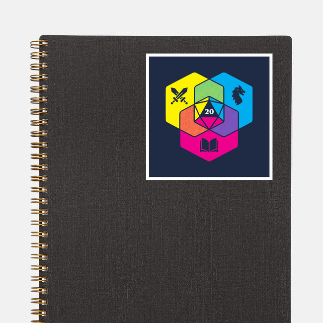 RPG CMYK Dice Venn Diagram-None-Glossy-Sticker-Studio Mootant