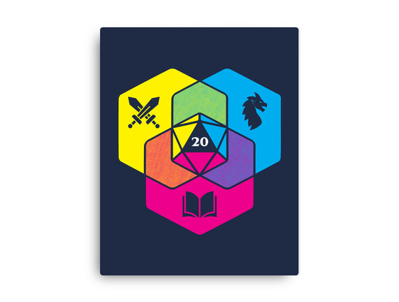 RPG CMYK Dice Venn Diagram