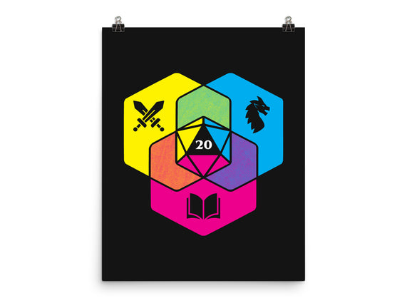 RPG CMYK Dice Venn Diagram