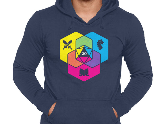 RPG CMYK Dice Venn Diagram