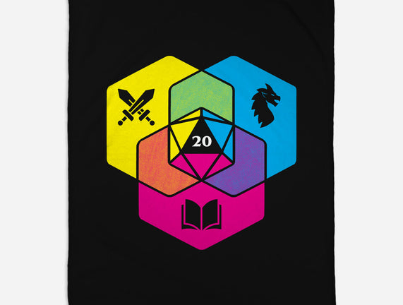 RPG CMYK Dice Venn Diagram