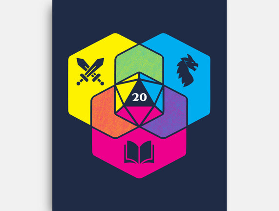 RPG CMYK Dice Venn Diagram